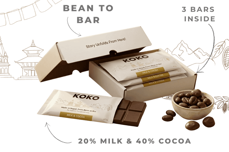 Bean to Bar - 40% Dark & Milk Chocolate|Pack of 3|
